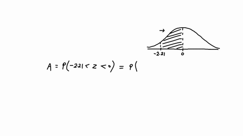 find-the-area-of-the-shaded-region-under-the-standard-normal-cunve_-if-convenient-use-technology-to-find-the-area-the-area-of-the-shaded-region-is-round-to-four-decimal-places-as-needed-55152