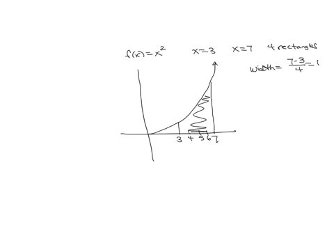 use-finite-approximation-to-estimate-the-area-under-the-graph-of-the-given-function-on-the-stated-interval-as-instructed-x-x-between-x-3-and-x7-using-the-midpoint-rule-with-four-rectangles-o-74868