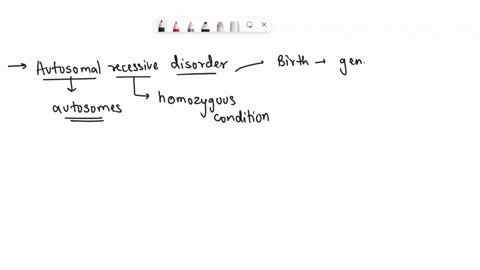 galactosemia-is-an-autosomal-recessive-disorder-two-parents-who-do-not-have-the-disorder-have-a-child-who-has-galactosemia-the-parents-are-thinking-of-having-a-second-child-what-is-the-proba-59622
