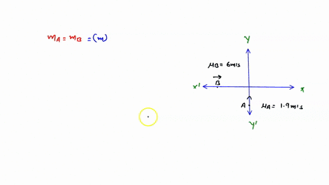 two-billiard-balls-of-equal-mass-move-at-right-angles-and-meet-at-the-origin-of-an-xy-coordinate-system-ball-a-is-moving-upward-along-the-y-axis-at-va-19-ms-and-ball-b-is-moving-to-the-right-16894