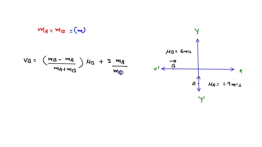 SOLVED Two billiard balls of equal mass move at right angles and meet at the origin of an xy