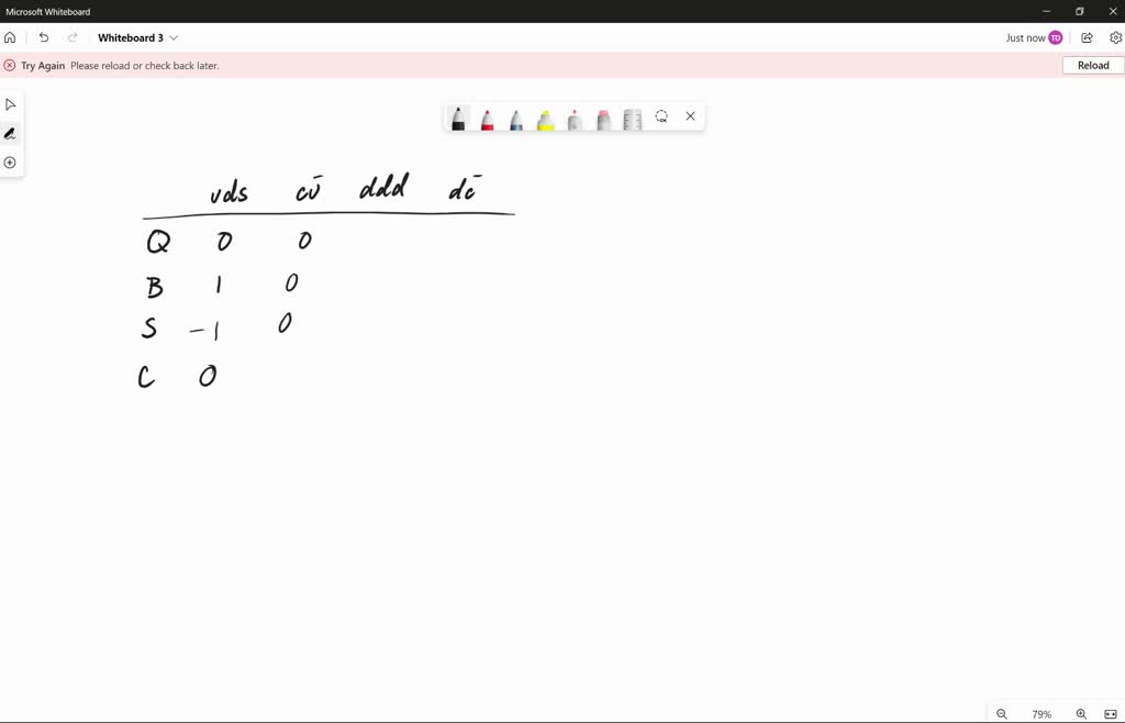 SOLVED: Determine the electric charge, baryon number, strangeness ...