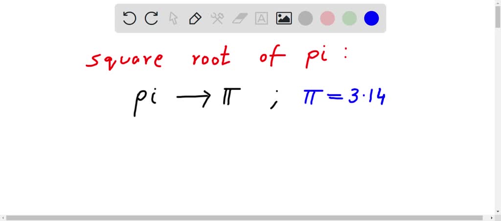 SOLVED What Is The Square Root Of Pi 