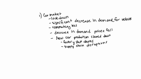 what-caused-used-car-prices-to-fall-near-the-start-of-the-pandemic-and-then-soar-over-the-next-two-years-what-government-policy-helped-to-generate-labour-shortages-in-several-industries-expe-05598