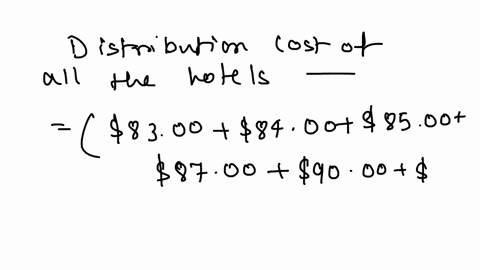 discovery-learning-exercise-10differential-pricing-in-golf-and-restaurants-part-1-read-the-following-scenario-which-will-be-the-basis-for-part-one-of-the-assignmentforrest-owns-turkey-creek-74025