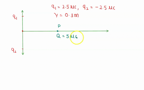 exercise-2114-enhanced-with-feedback-positive-point-charge-91-2-5-pc-located-at-0y-030-m-negative-point-charge-m2-25-pc-located-at-1-430-hird-point-charge-q-50-pc-localed-al-040-m-y-pata-wha-76203