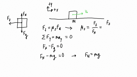 a-box-slides-with-friction-on-a-horizontal-floor-the-mass-of-the-box-is-m-the-initial-speed-is-v0-and-the-box-slides-distance-x-before-it-stops-a-what-is-the-coefficient-of-sliding-friction-now-let-m-