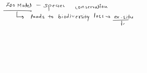 there-have-been-varied-attempts-as-species-conservation-some-more-successful-than-others-zoos-have-played-an-important-part-as-a-source-of-new-individuals-to-release-to-the-wild-there-are-ho-00076