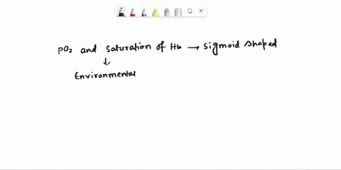 the-graph-shows-an-oxygen-dissociation-curve-for-hemoglobin-based-on-the-graph-what-would-likely-cau-20597
