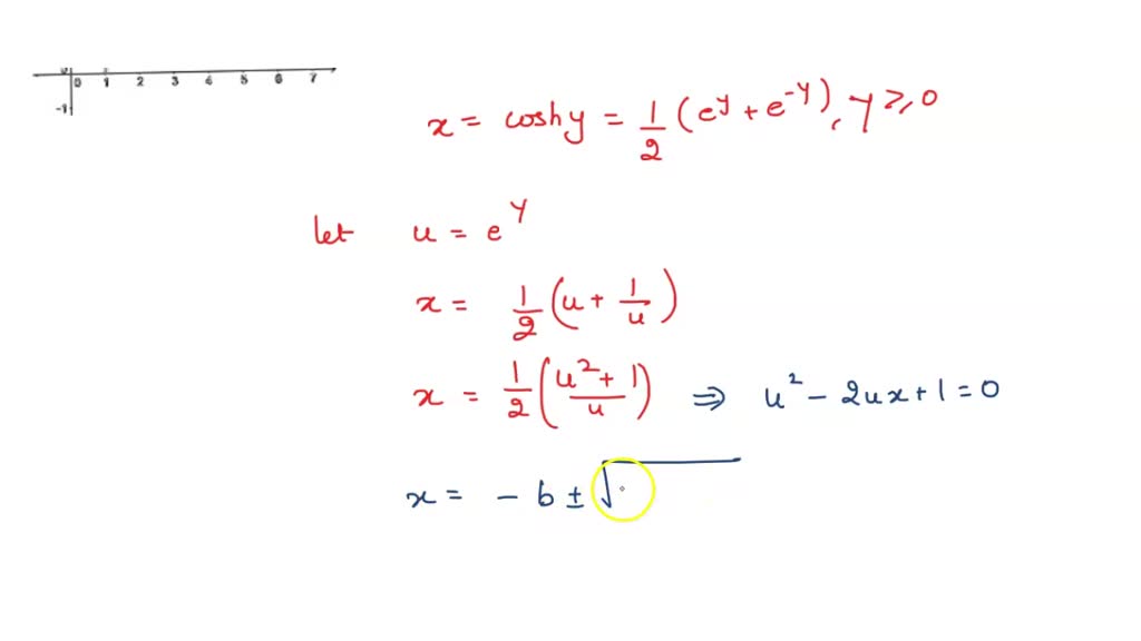 solved-consider-the-branch-of-the-inverse-of-hyperbolic-cosine