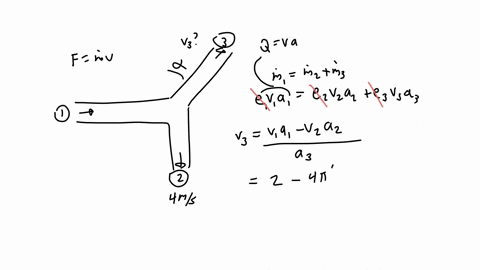fluid-mechanics-10