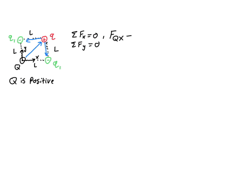 figure-1-shows-four-charges-at-the-corners-of-a-square-of-side-l-what-magnitude-and-sign-of-charge-q-will-make-the-force-on-charge-q-zero-67063