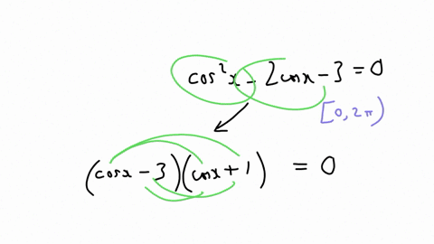 find-all-solutions-of-the-equation-in-the-interval-0-21-cos-2cosr-30-write-your-answer-in-radians-in-terms-of-t-if-there-is-more-than-one-solution-separate-them-with-commas_-dd-73978