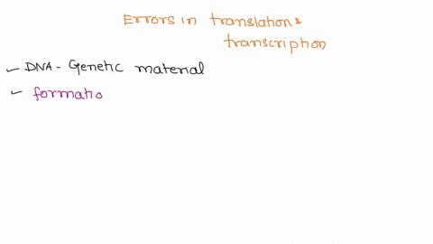 why-dont-errors-in-transcription-and-translation-matter-as-much-as-errors-in-replication-94548