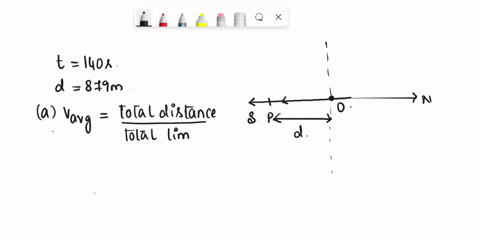 at-time-t0-0-a-car-starts-moving-southward-from-rest-it-continues-moving-in-the-same-direction-and-by-time-tf-140-s-has-covered-a-distance-d-879-m-take-northward-as-the-positive-x-direction-23324