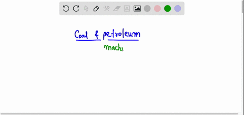 what-will-happen-if-the-fossil-fuels-like-petroleum-and-coal-get-completely-exuasted-10803