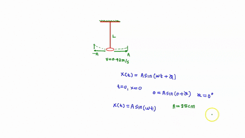 you-have-a-simple-pendulum-that-consists-of-a-small-metal-ball-attached-to-a-long-string-you-push-the-ball-so-that-at-time-t-0-it-moves-with-a-speed-of-042-ms-through-the-equilibrium-positio-84546