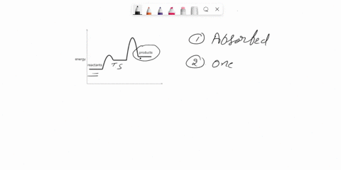 study-the-following-reaction-energy-diagram-release-absorb-does-this-reaction-release-or-absorb-energy-neither-how-many-transition-states-occur-during-this-reaction-products-yes-could-this-b-35331