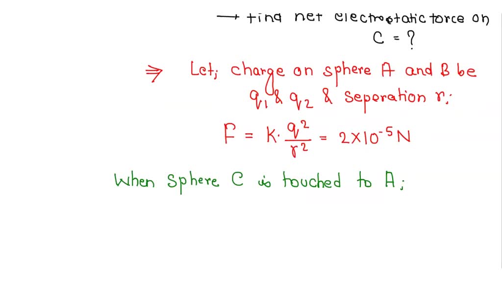 SOLVED: Two Similarly Equally Charged Identical Metal Sphere A And B ...