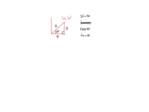 evaluating-trigonometric-functions-in-exercises-1-14-determine-the-exact-values-of-the-six-trigonometric-functions-of-the-angle-0-a-l0-8-15-12-a-13-a-69667