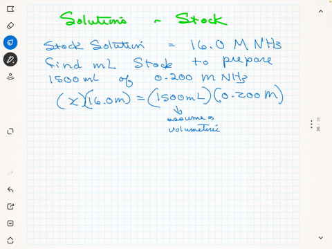 you-have-a-stock-solution-of-160-m-nh3-how-many-milliliters-of-this-solution-should-you-dilute-to-make-1500-ml-of-0200-m-nh3-in-ml-if-you-take-a-130-ml-portion-of-the-stock-solution-and-dilu-83677