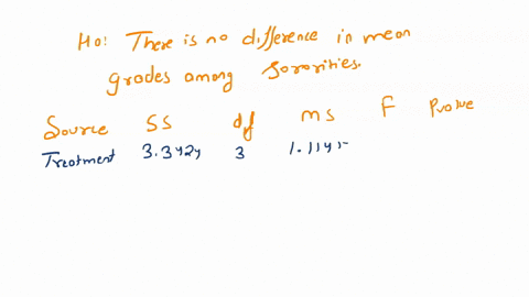 four-sororities-took-a-random-sample-of-sisters-regarding-their-grade-means-for-the-past-term-their-results-are-below-using-a-significance-level-of-1-is-there-a-difference-in-mean-grades-amo-76143