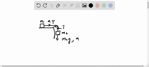 2-figure-shows-a-block-mass-ma-500-kg-on-a-smooth-horizontal-surface-connected-by-a-thin-cord-that-passes-over-a-pulley-to-a-second-block-mb-400-kg-calculate-a-the-acceleration-of-the-system-15697