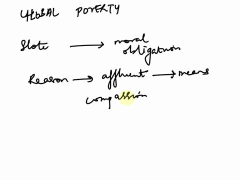 the-topic-chosen-is-global-poverty-in-this-module-you-have-learned-about-virtue-ethics-and-spent-time-thinking-about-an-article-written-on-your-applied-ethics-topic-from-the-perspective-of-a-37362