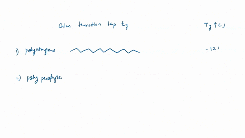 polymer-glass-transition-temperature-tg-can-be-described-as-a-temperature-range-at-which-polymer-transition-from-a-rigid-glassy-state-to-a-soft-rubbery-state-tg-of-polymer-are-highly-depende-37113
