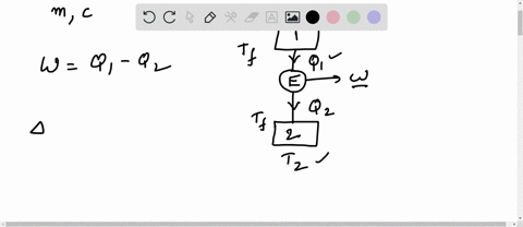 consider-two-bodies-of-identical-mass-m-and-specific-heat-c-used-as-thermal-reservoirs-source-and-sink-for-a-heat-engine-the-first-body-is-initially-at-an-absolute-temperature-t1-while-the-s-91678
