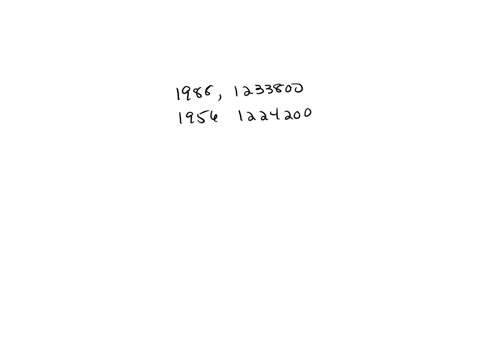 a-citys-population-in-the-year-1988-was-1233800-in-1956-the-population-was-1224200-compute-the-slope-of-the-population-growth-or-decline-and-choose-the-most-accurate-statement-from-the-following