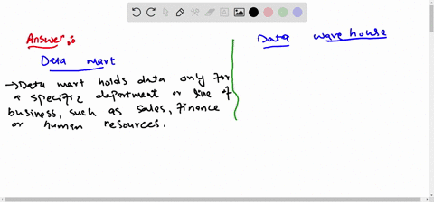 a-data-mart-can-substitute-for-a-data-warehouse-or-supplement-it-compare-and-discuss-these-options-64932