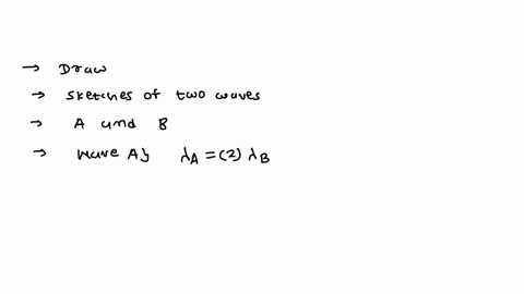 draw-the-sketches-of-two-waves-a-and-b-such-that-wave-a-has-twice-the-wavelength-and-half-the-amplitude-of-wave-b-48926