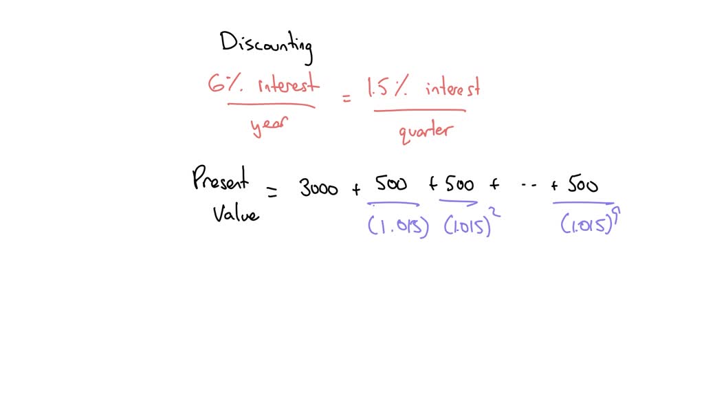 SOLVED A television set is available on an easy installment plan. The