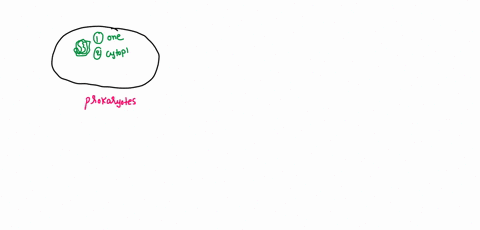 compare-and-contrast-some-features-of-prokaryotic-and-eukaryotic-cells-write-the-letter-p-for-prokaryote-or-e-for-eukaryote-next-to-each-description-_______-a-multiple-chromosomes-________b-43845