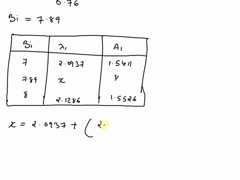 a-hot-dog-can-be-considered-to-be-a-12-cm-long-cylinder-whose-diameter-is-2-cm-and-whose-properties-are-p-980-kglm3-cp-39-kjkkg-kk25-wim-and-a-2-10-7-m2-s-consider-a-hot-dog-initially-at-s-c-77842
