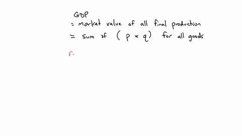 question-2-if-2010-is-the-base-year-for-real-gdp-calculations-we-know-for-certain-that-nominal-gdp-in-2009-will-be-greater-than-real-gdp-in-2010-equals-real-gdp-in-2010-is-less-than-real-gdp-02974