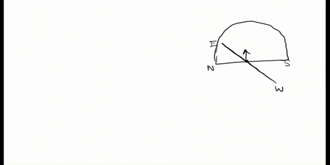 question-1-intne-agram-below-the-moon-the-meridian-if-the-phase-mcon-waning-resceni-approximately-what-ume-x-300-am-900-am-300-pm-900-pm-09232