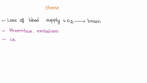 2-following-stroke-describe-three-events-that-may-result-in-further-injury-after-the-initial-ischemic-event-42015