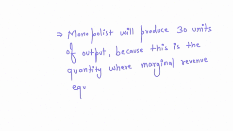 question-241-point-the-table-below-shows-a-monopolists-demand-curve-and-the-cost-information-for-the-production-of-its-good-what-will-their-profits-equal-quantity-price-per-unit-total-cost-1-82864