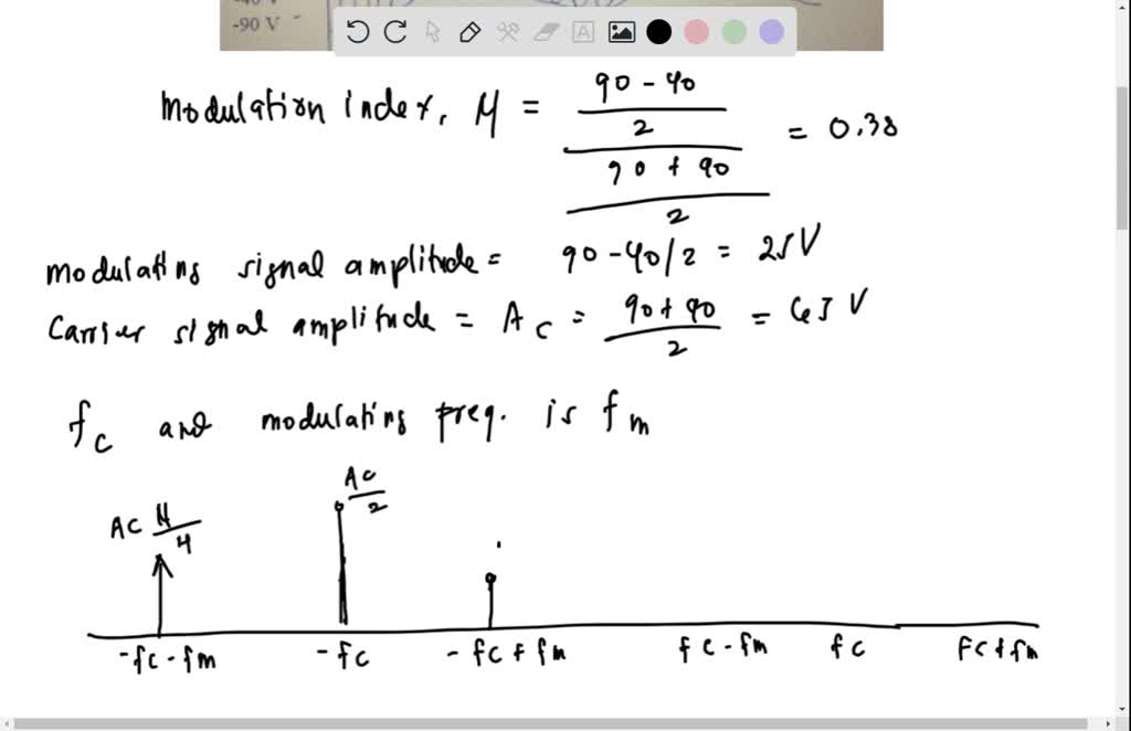 SOLVED A standard AM transmission contains 10 kW. This transmission is