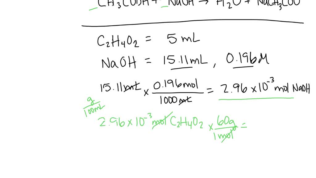 Solved A Vinegar Acetic Acid Solution Of Unknown Concentration Was Titrated To The Light Pink