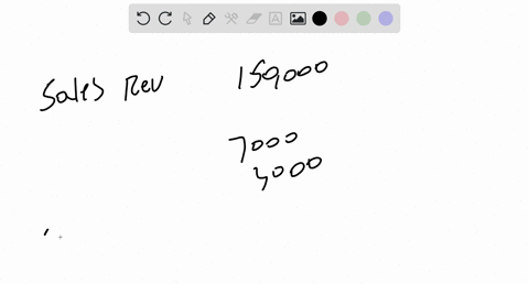 financial-information-is-presented-below-operating-expenses-28000-sales-returns-and-allowances-7000-sales-discounts-3000-sales-revenue-150000-cost-of-goods-sold-91000-what-is-the-net-income-09244