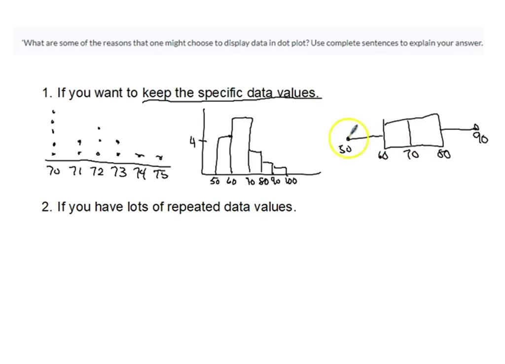 SOLVED What are some of the reasons that one might choose to display