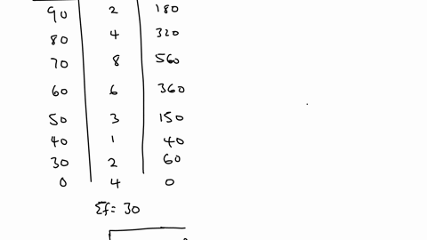 find-the-standard-deviation-rounded-to-the-nearest-unit-for-the-data-indicated-test-score-90-80-70-60-50-40-30-0-frequency-2-4-8-6-3-1-2-4