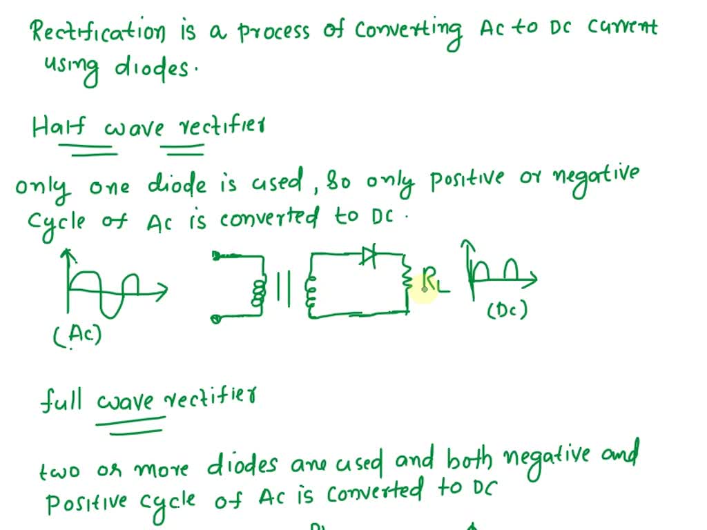 SOLVED WHAT IS RECTIFICATION? DIFFERENCE BETWEEN HALF WAVE RECTIFIER