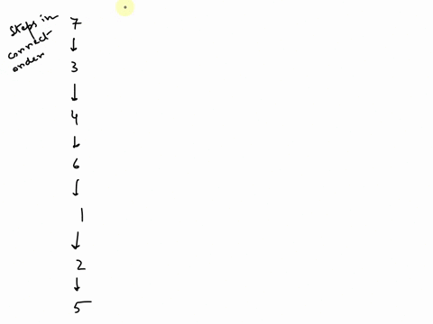 newconnectmheducationcom-w2-seved-15-complete-each-sentence-by-dragging-the-labels-to-the-appropriate-blanksthen-place-each-sentence-in-a-logical-order-beg-cardiomyocytes-in-a-resting-state-18787