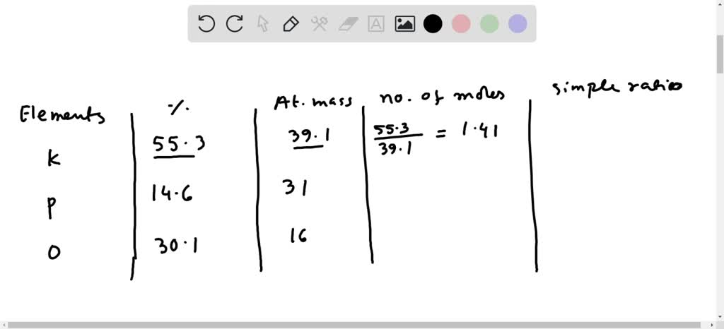 solved-determine-the-simplest-empirical-formula-of-a-compound-with-the