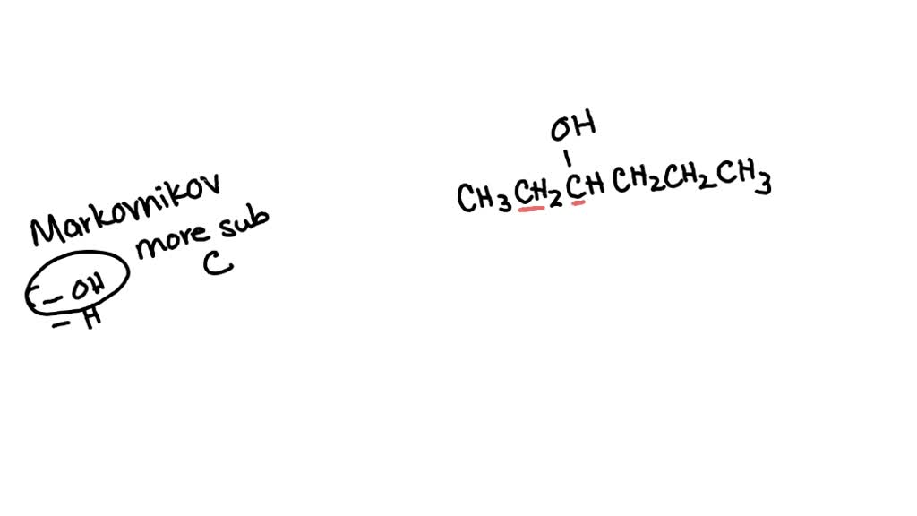 SOLVED Please help! Review Topic Draw structural formulas for all alkenes that could be used to