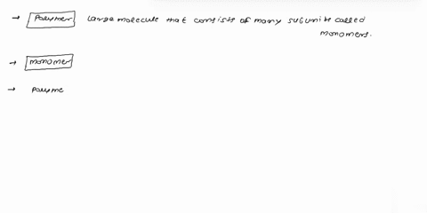 blochomistry-reactlons-worksheet-questions-match-the-dofinlilon-mith-ihe-ccrrect-letmn-condensation-synthesis-hydrolysis-monomer-d-pclymor-polymerizalon-lorge-molecules-tnat-conststs-many-su-43127